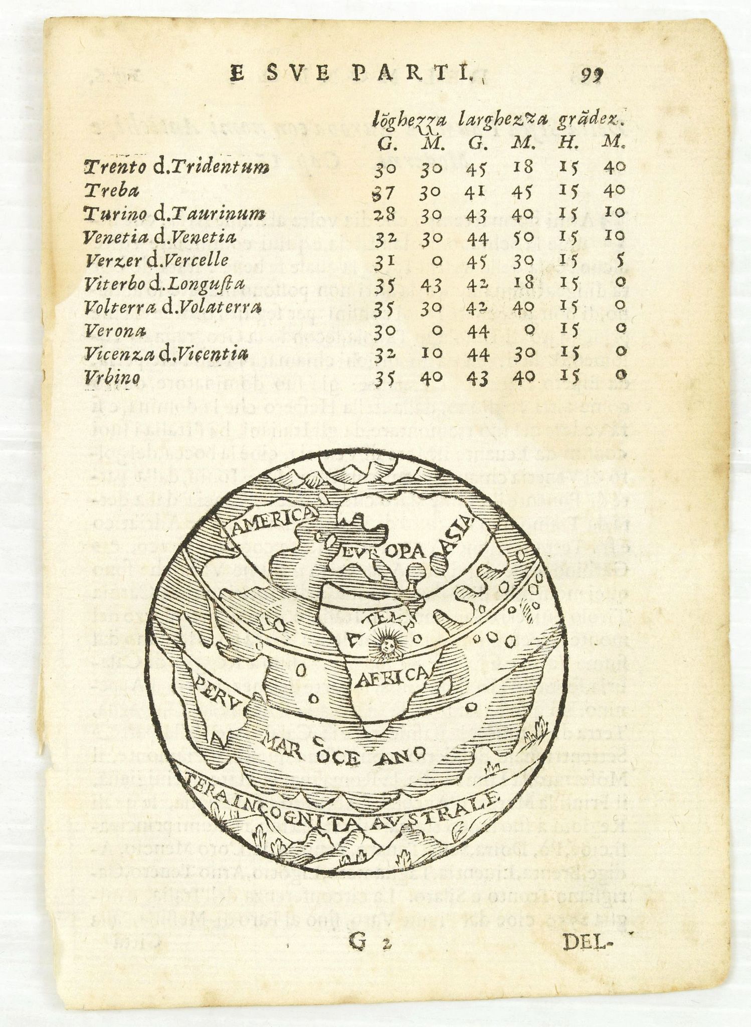 ROSACCIO, G.,  [ World ], antique map, old maps