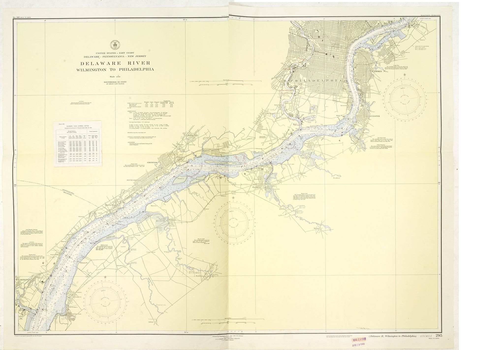 U.S. COAST AND GEODETIC SURVEY, United States - East Coast Delaware - Pensylvania - New Yersey DELAWARE RIVER WILMINGTON TO PHILADELPHIA., antique map, old maps