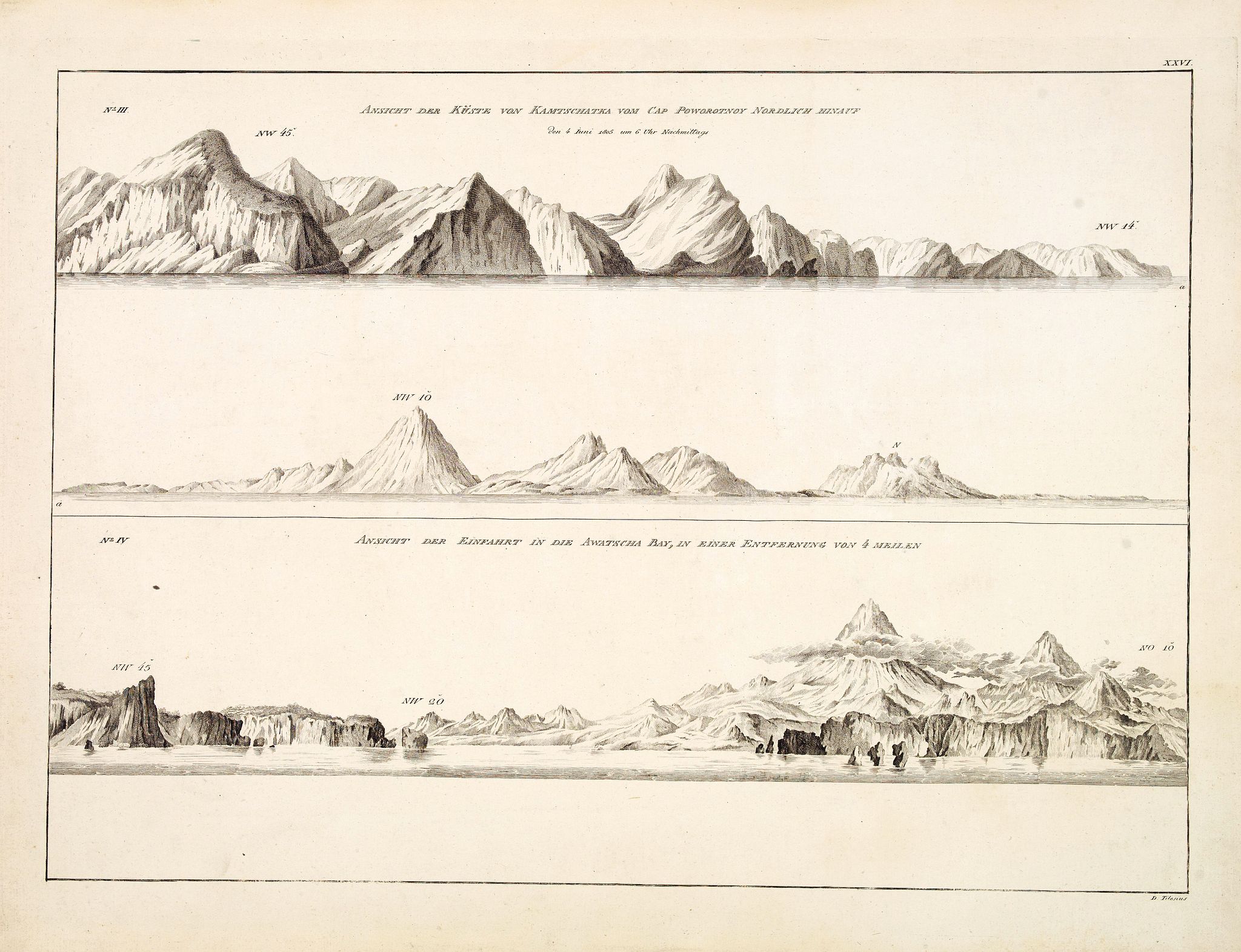 KRUSENSTERN, A.J., Ansicht der Küste von Kamtschatka vom Cap Poworotnoy Nordlich hinauf - Ansicht der Einfahrt in die Awatscha Bay, in einer entfernung von 4 meilen., antique map, old maps