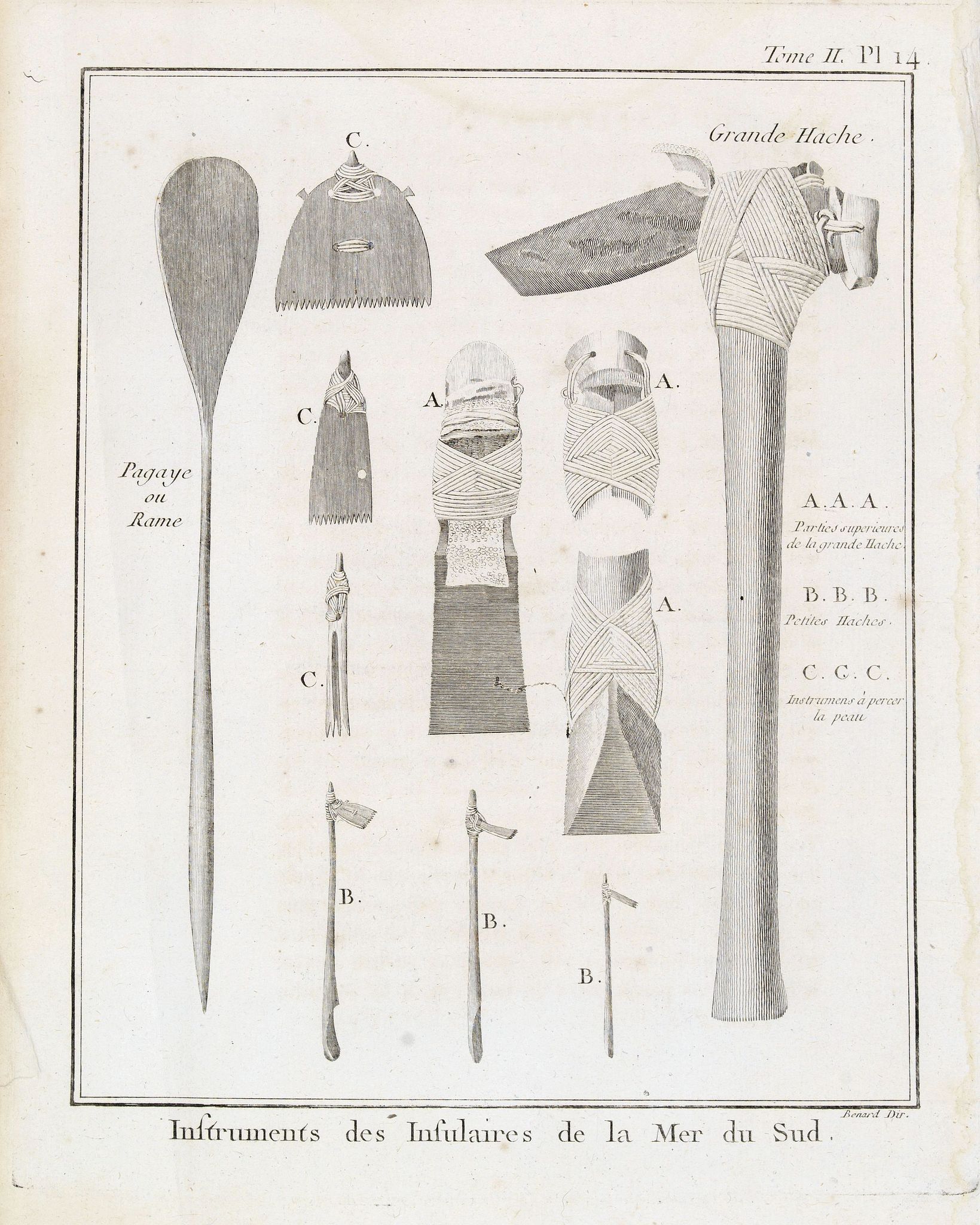 COOK, Captain James., Tome II. Pl. 14 - Instruments des Insulaires de la Mer du Sud., antique map, old maps