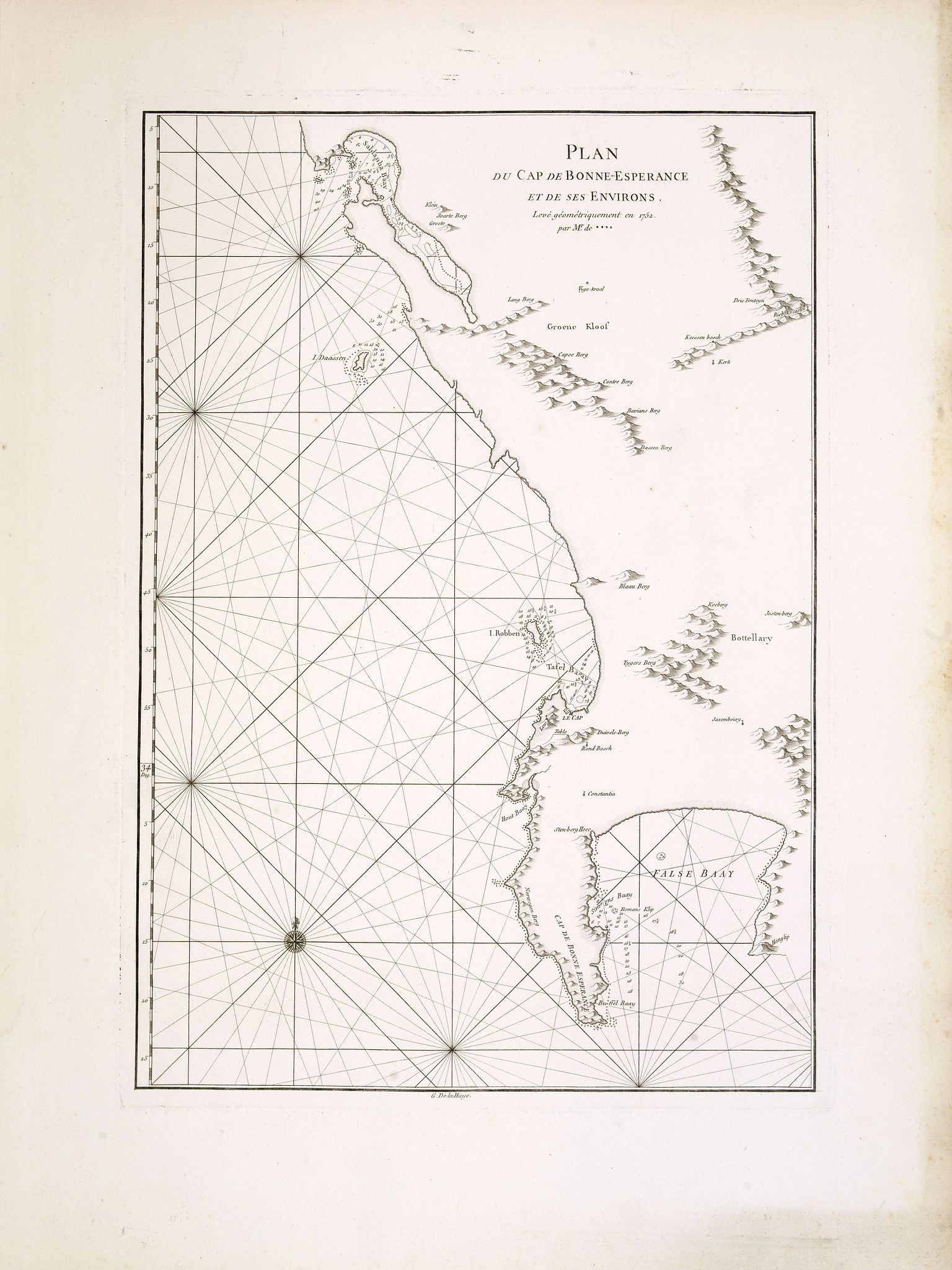 D'APRES DE MANNEVILLETTE., Plan du Cap de Bonne-Esperance et ses environs.., antique map, old maps