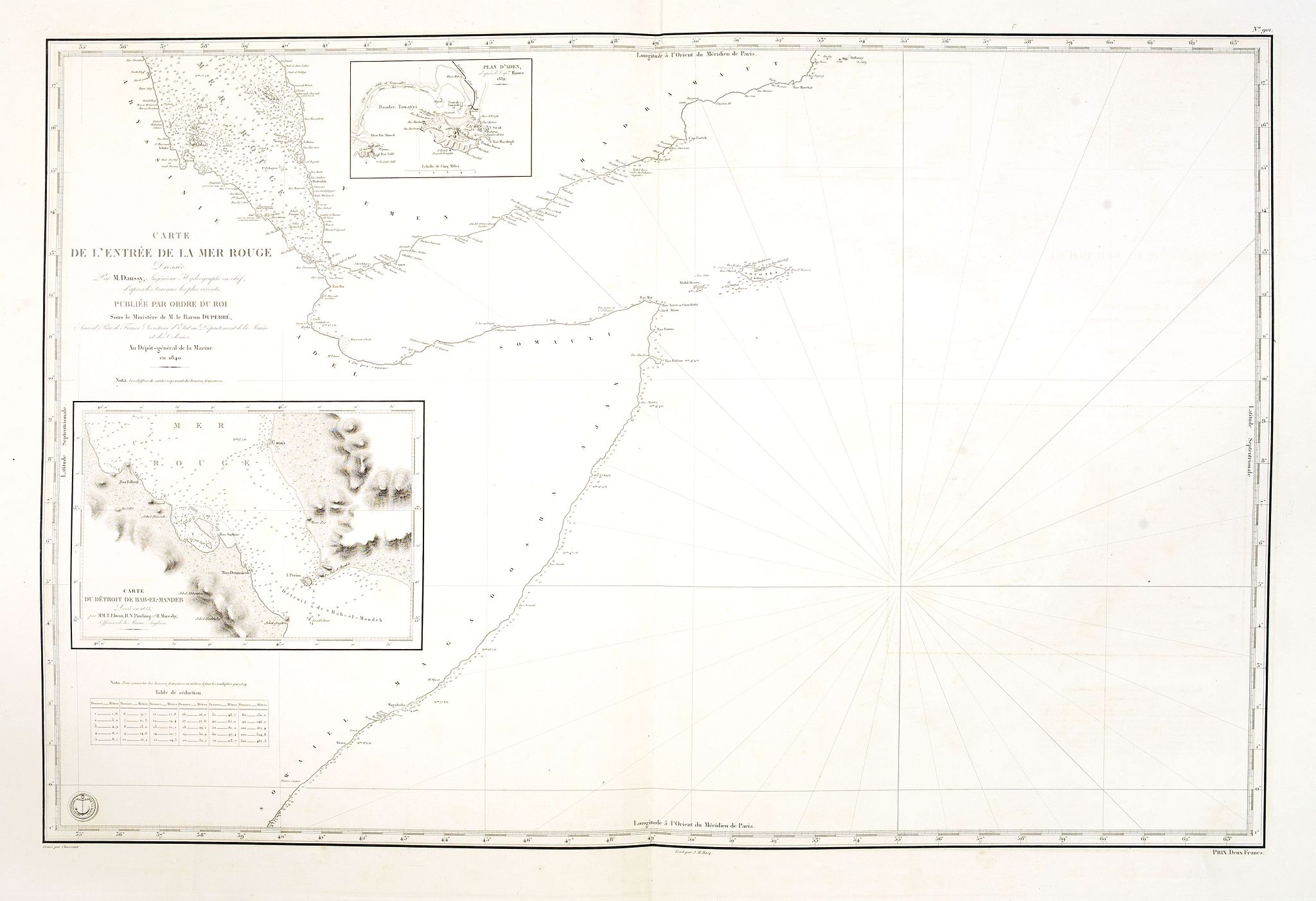 DÉPÔT GÉNÉRAL DE LA MARINE., Carte de L'Entrée de la Mer Rouge. Dressée par M.Daussy. . ., antique map, old maps