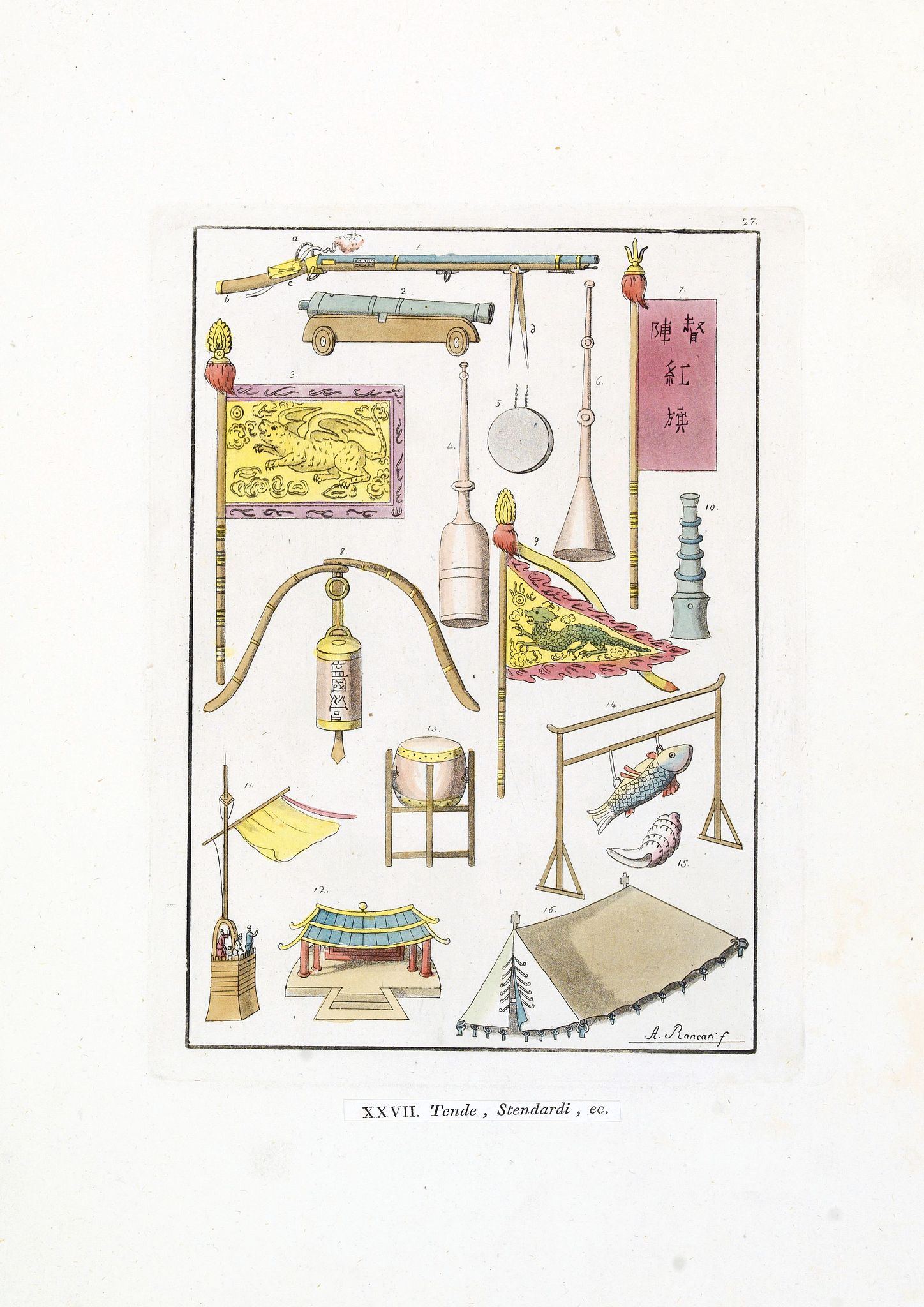 FERRARIO, G. / RANCATI, A., Tende, Stendardi (Chinese Military Equipment), antique map, old maps