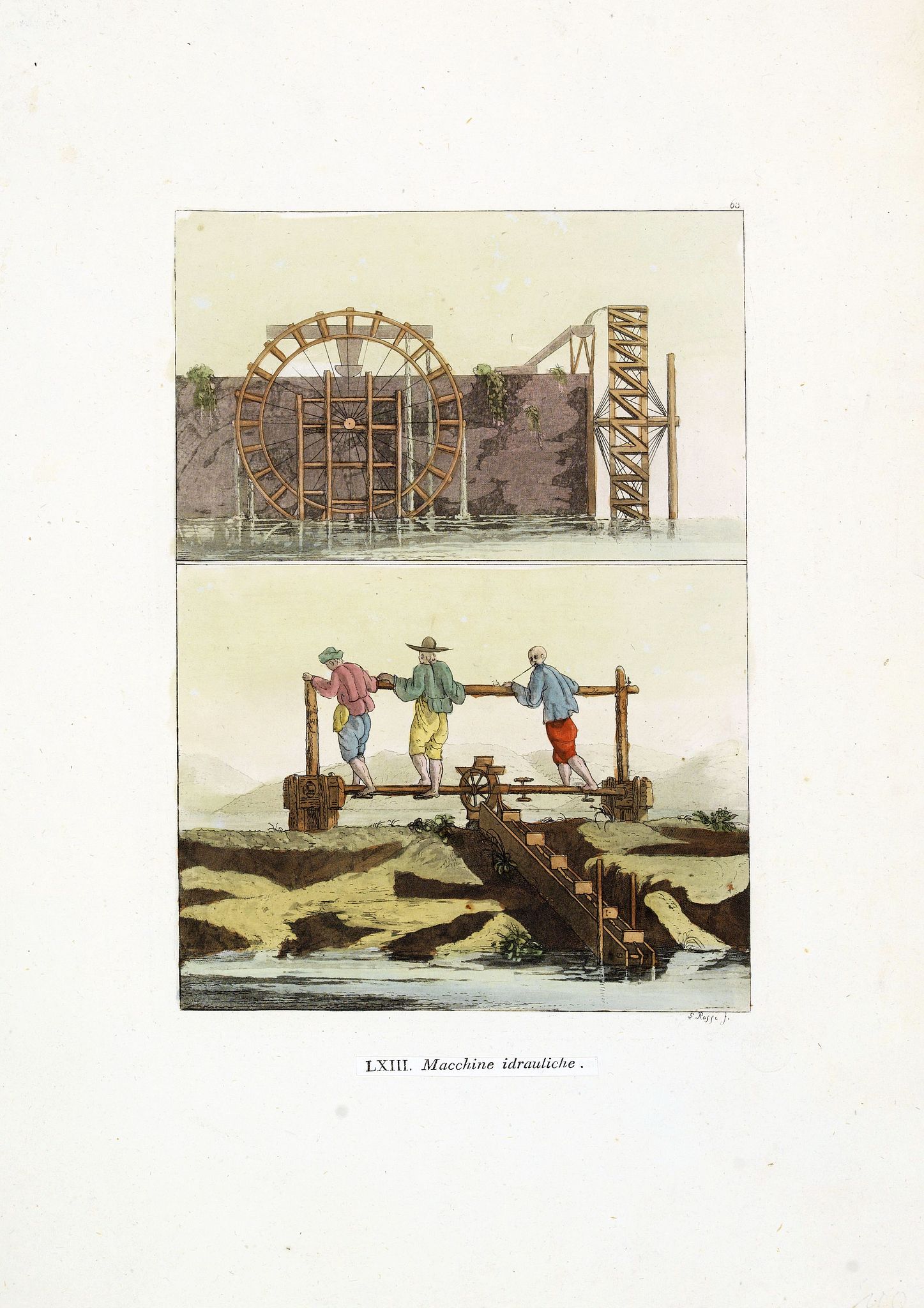 FERRARIO, G. / ROSSI, G.), Macchine idrauliche. (Chinese hydraulic machines), antique map, old maps