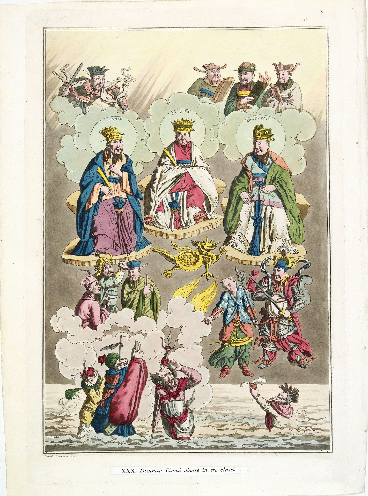 FERRARIO, G. / ZANCON, G., Divinita Cinesi divise in tre classi (shows the Chinese Gods. Confucius, Lanzu, Fe.), antique map, old maps