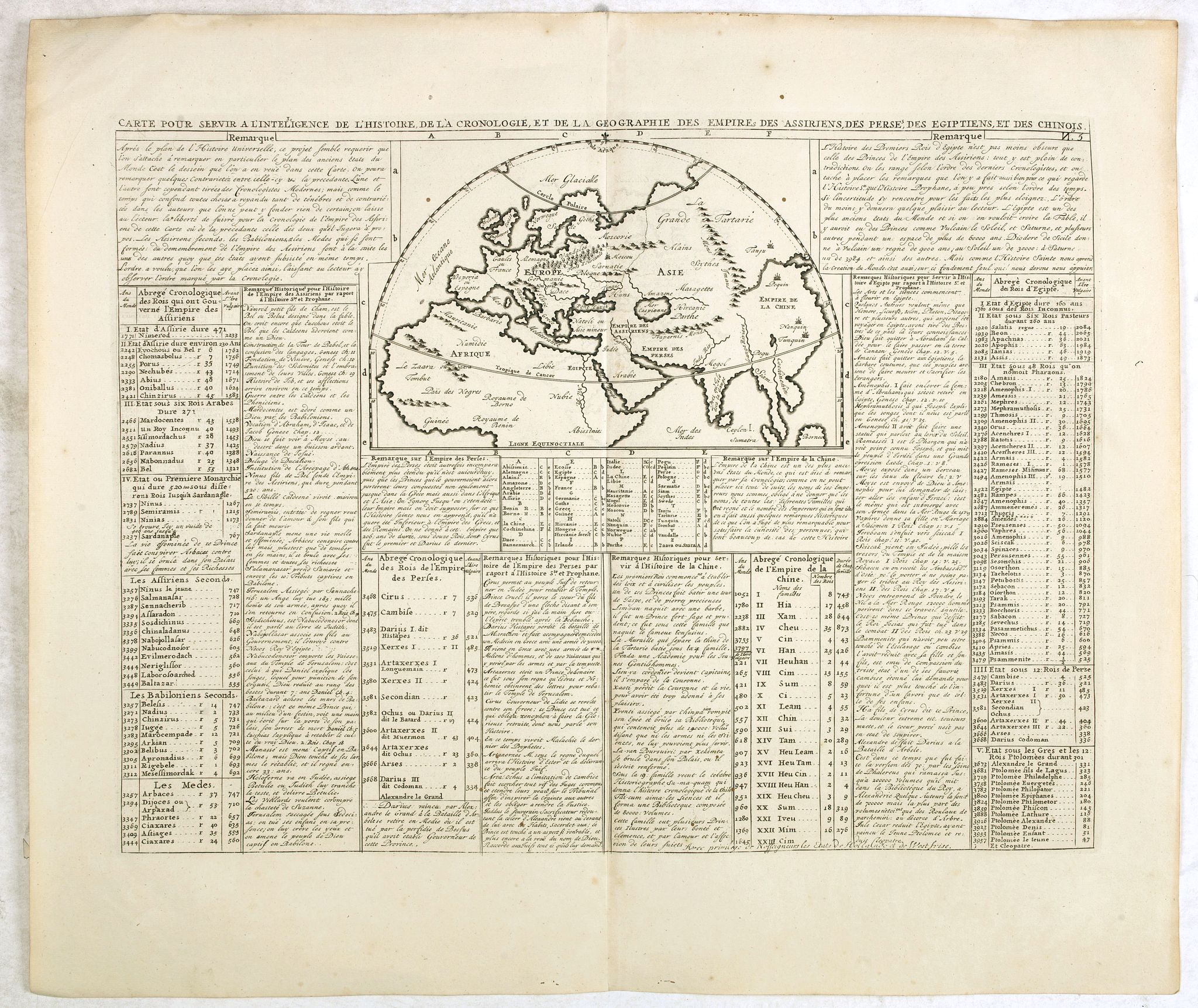 CHATELAIN, H., Carte pour servir à l'intelligence de l'histoire de la chronologie et de la géographie des empires des Assiriens, des Perses, des Egyptiens et des Chinois., antique map, old maps