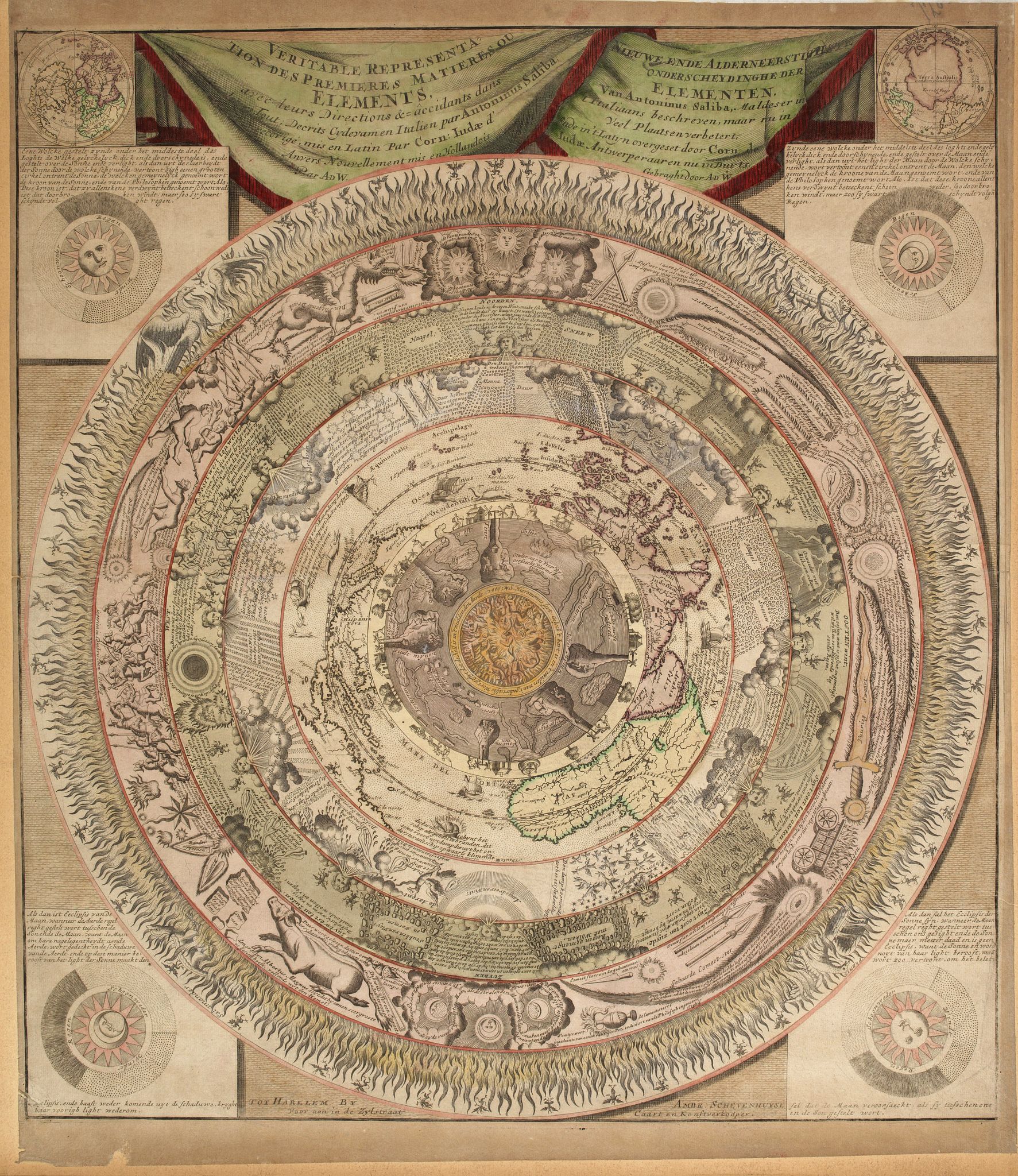 SALIBA, A./ SCHEVENHUYSE, A., Veritable Representation des Premieres Matieres ou Elements avec leurs Directions. . ., antique map, old maps