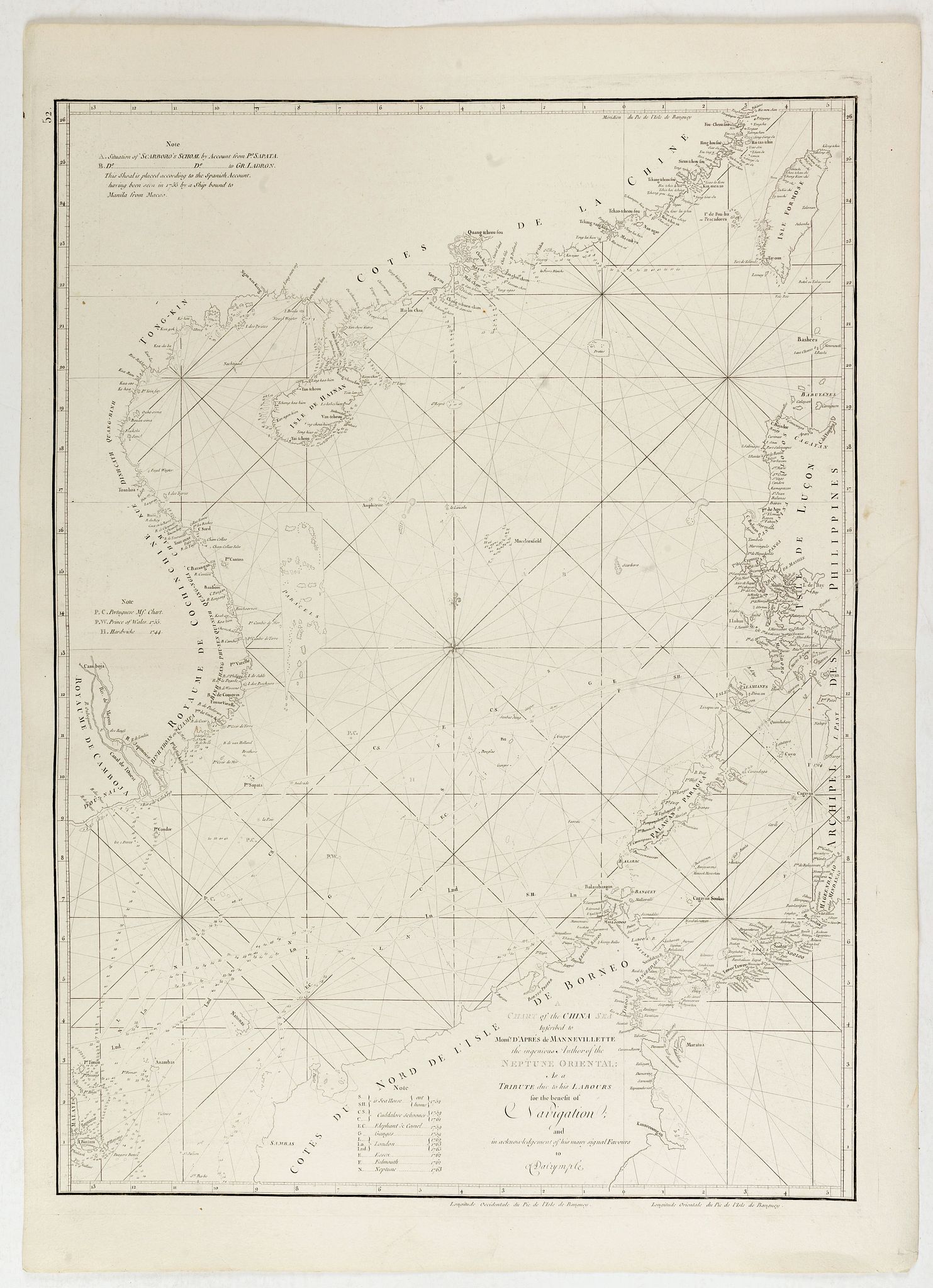 D'APRES DE MANNEVILLETTE / DALRYMPLE, A., A chart of the China Sea inscribed to Monsr. D\'APRES de MANNEVILLETTE . . . To A.Dalrymple., antique map, old maps