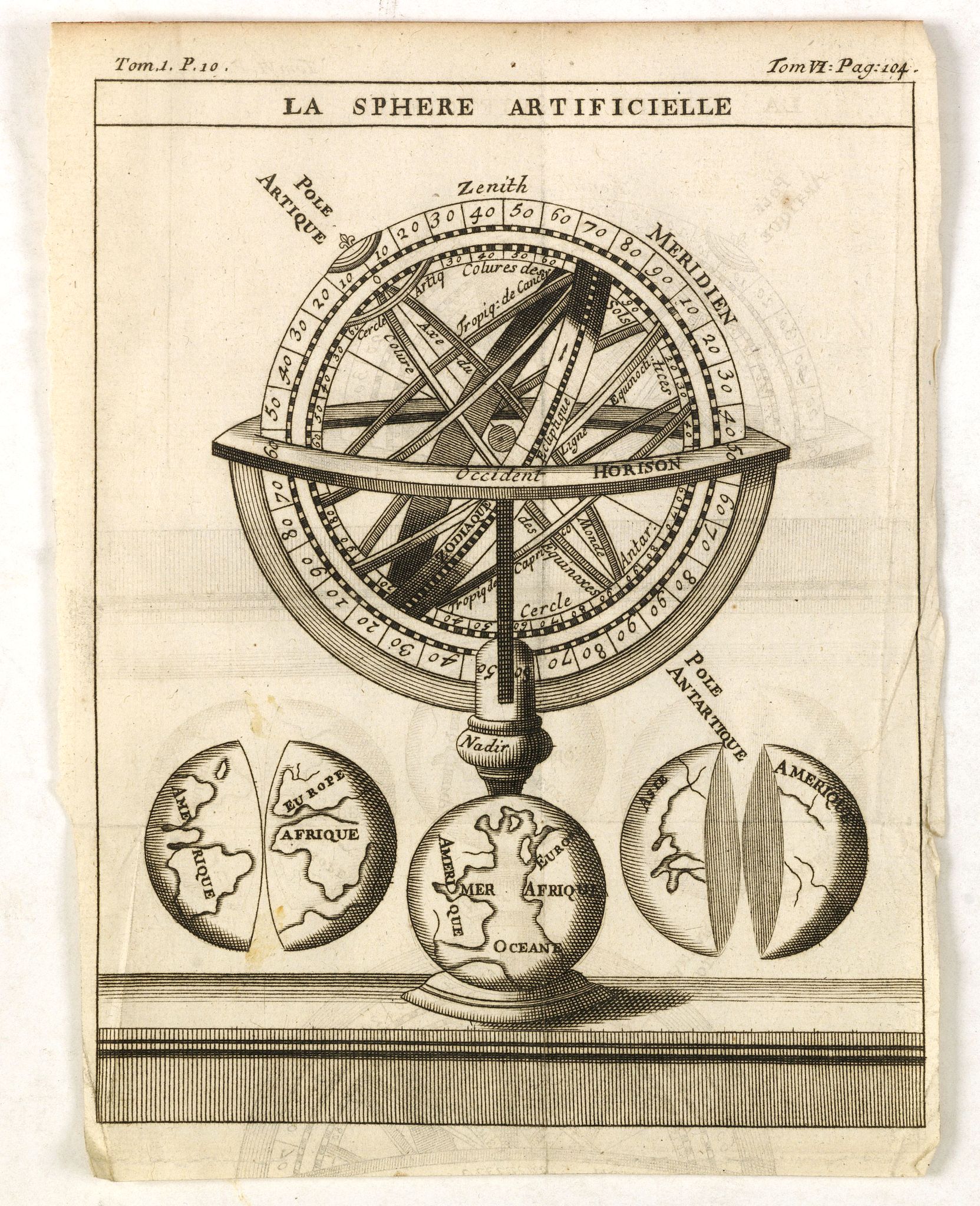 ANONYMOUS, La Sphere Artificielle., antique map, old maps