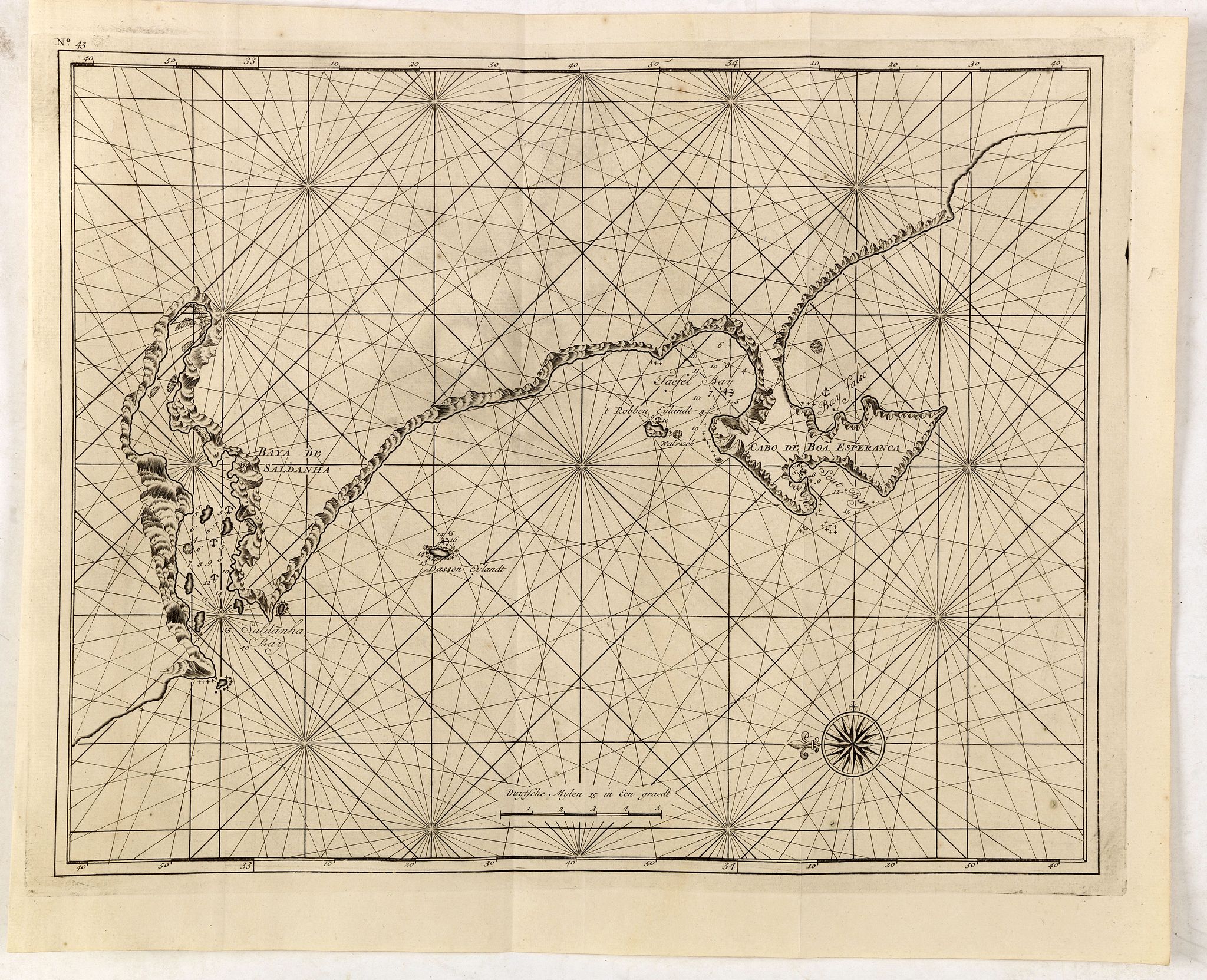 VALENTIJN, F., (Cabo de boa esperanca), antique map, old maps