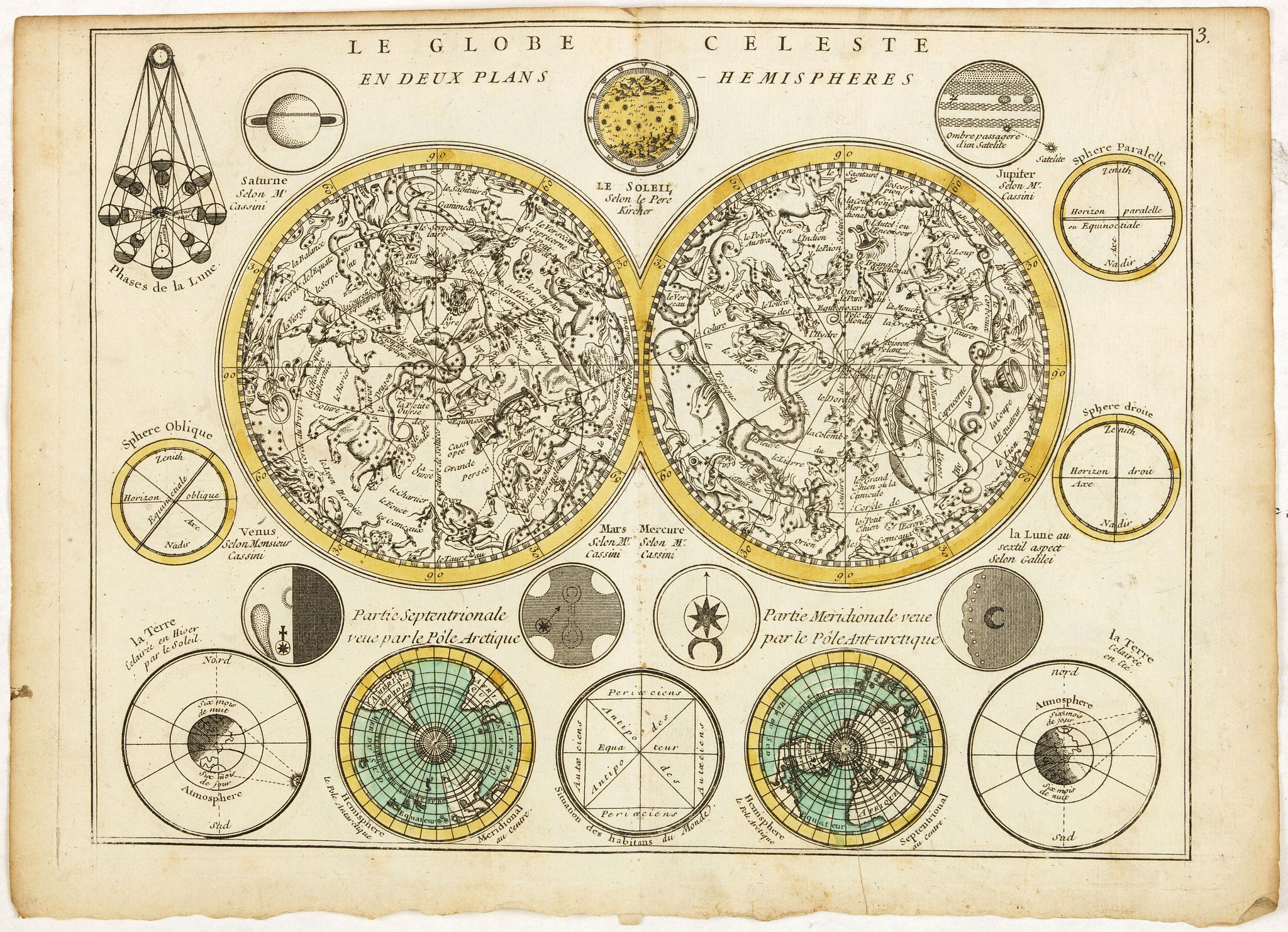 LE ROUGE, G.L., Le Globe Celeste en deux plans Hemispheres., antique map, old maps