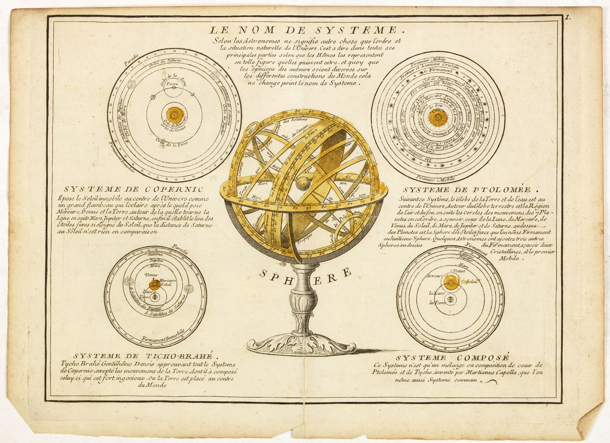 LE ROUGE, G.L., Le Nom de Systeme.., antique map, old maps