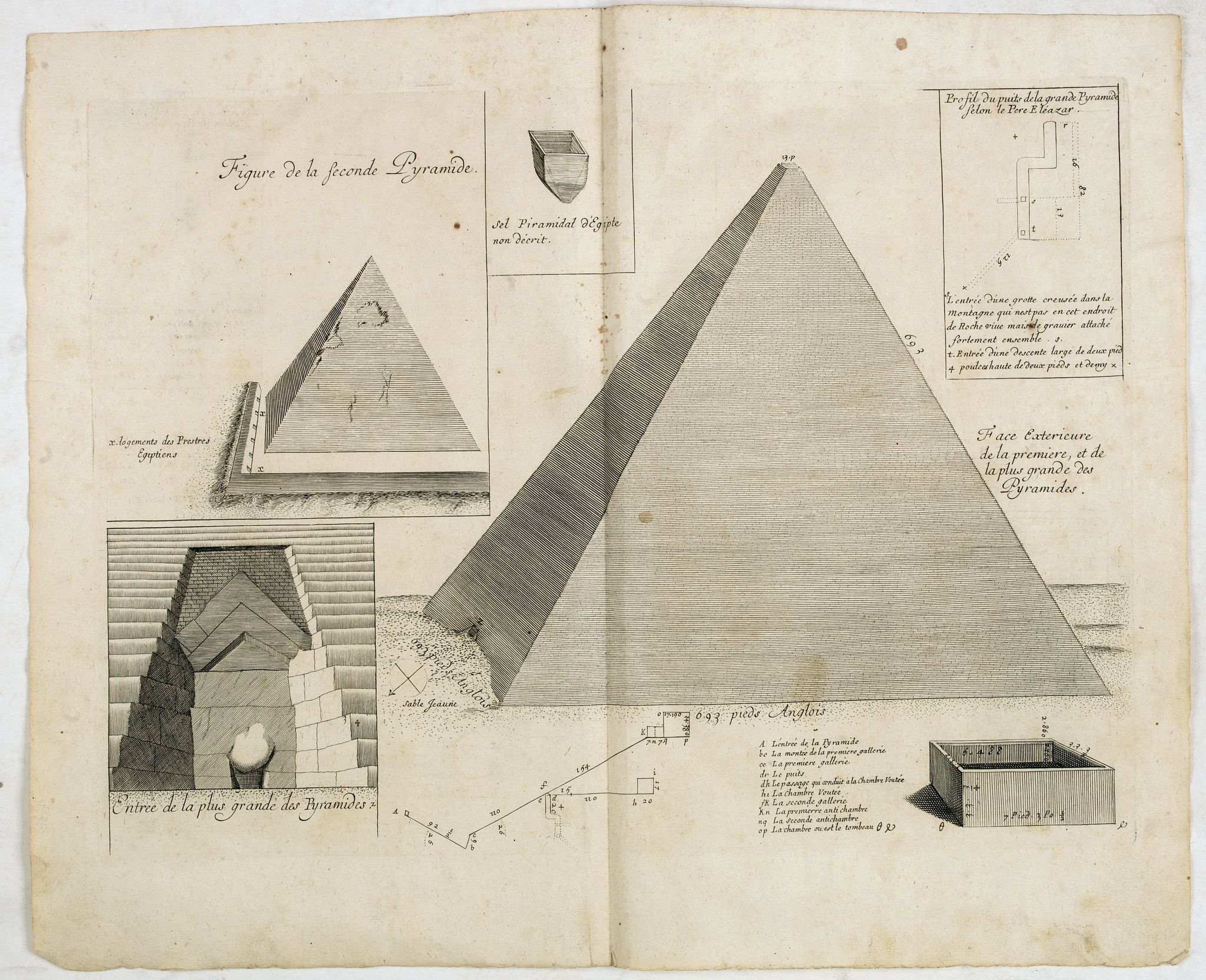 THEVENOT, M., Figure de la seconde Pyramide., antique map, old maps
