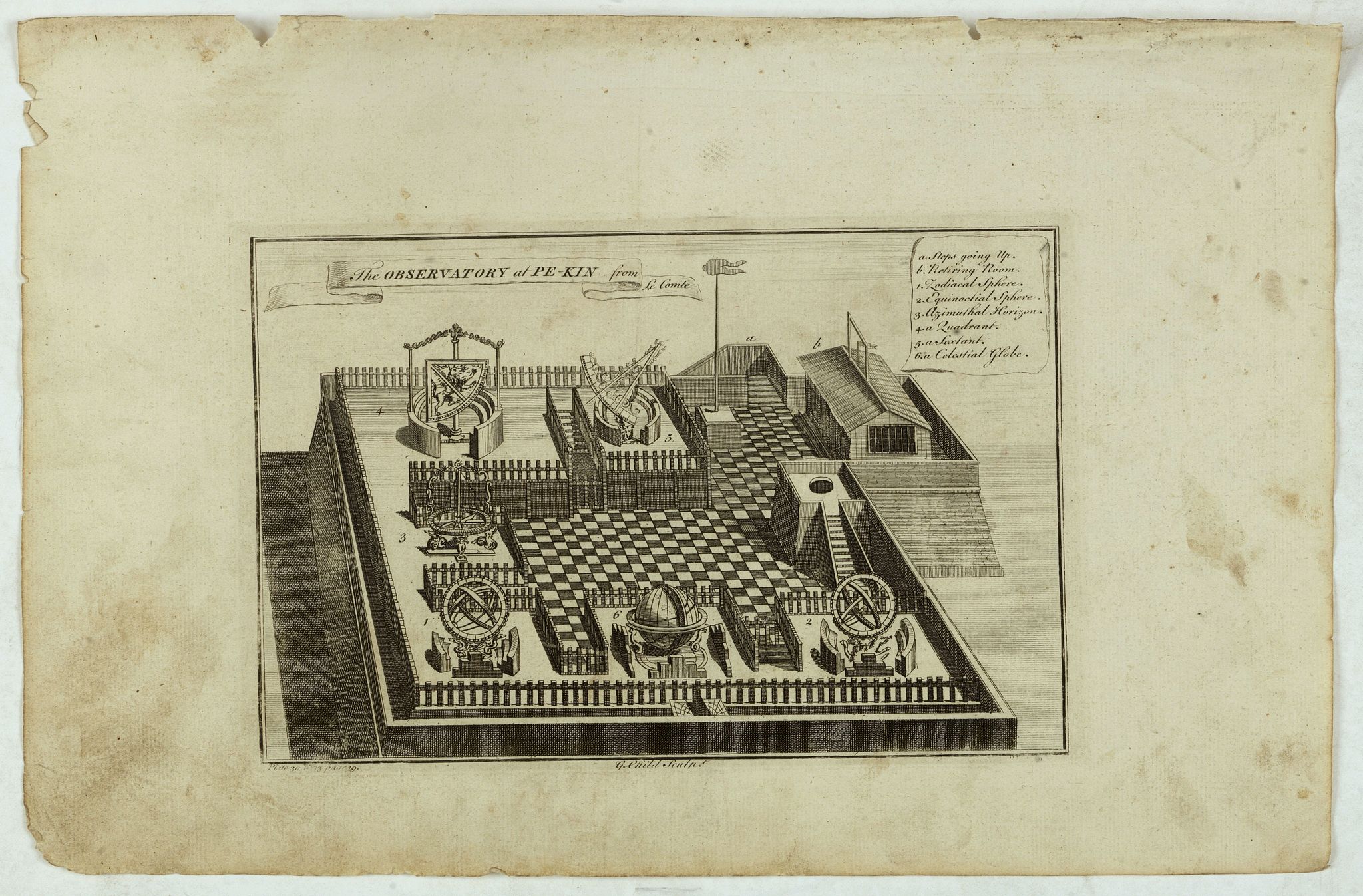 KITCHIN, Th., The observatory of Pe-kin from Le Comte., antique map, old maps