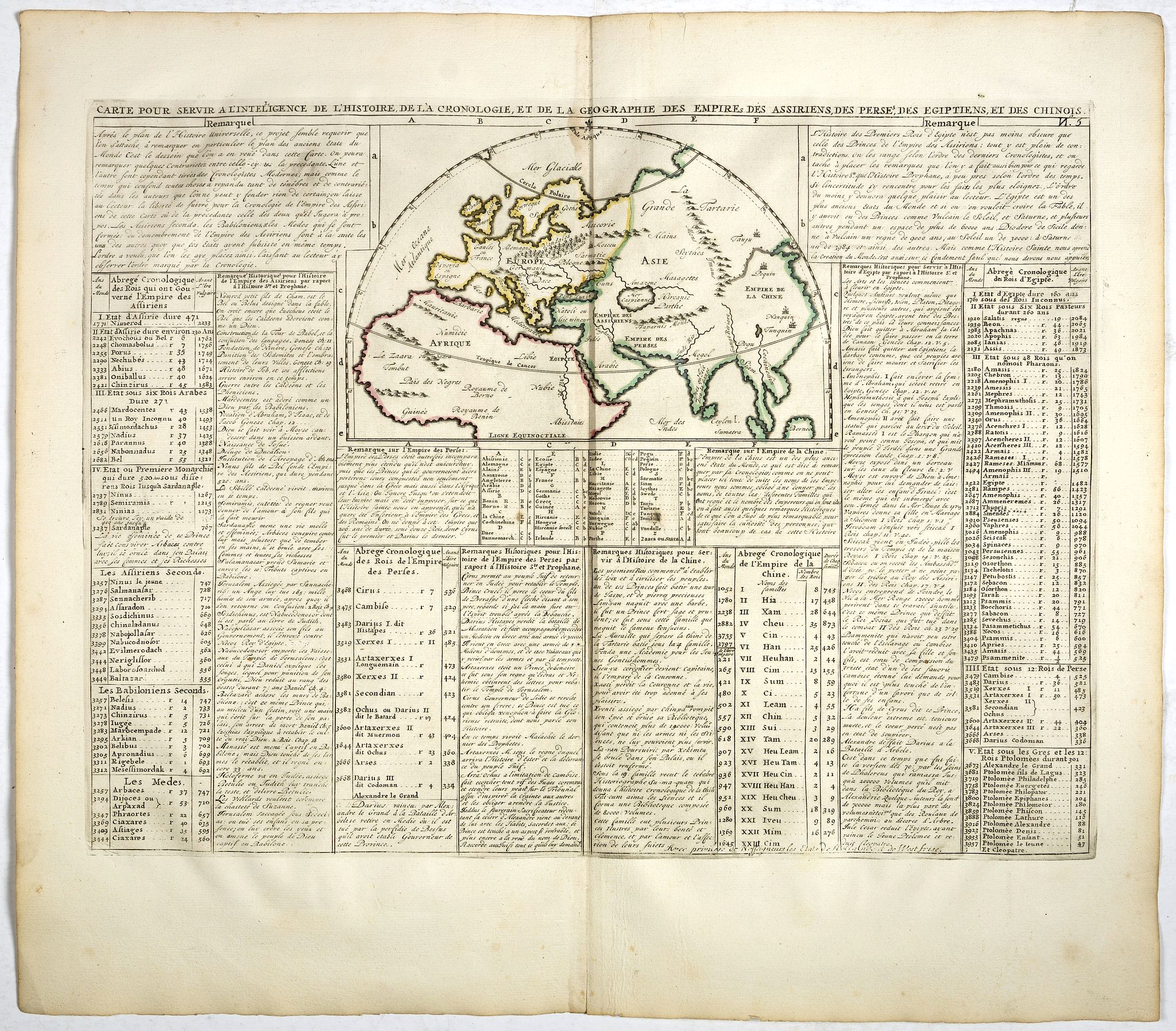 CHATELAIN, H., Carte pour servir à l'intelligence de l'histoire de la chronologie et de la géographie des empires des Assiriens, des Perses, des Egyptiens et des Chinois., antique map, old maps