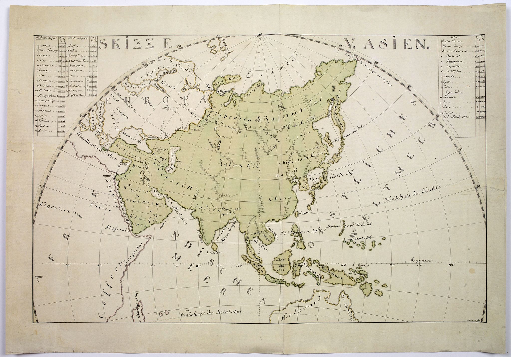 KATUSCH., Skizze v. Asien., antique map, old maps