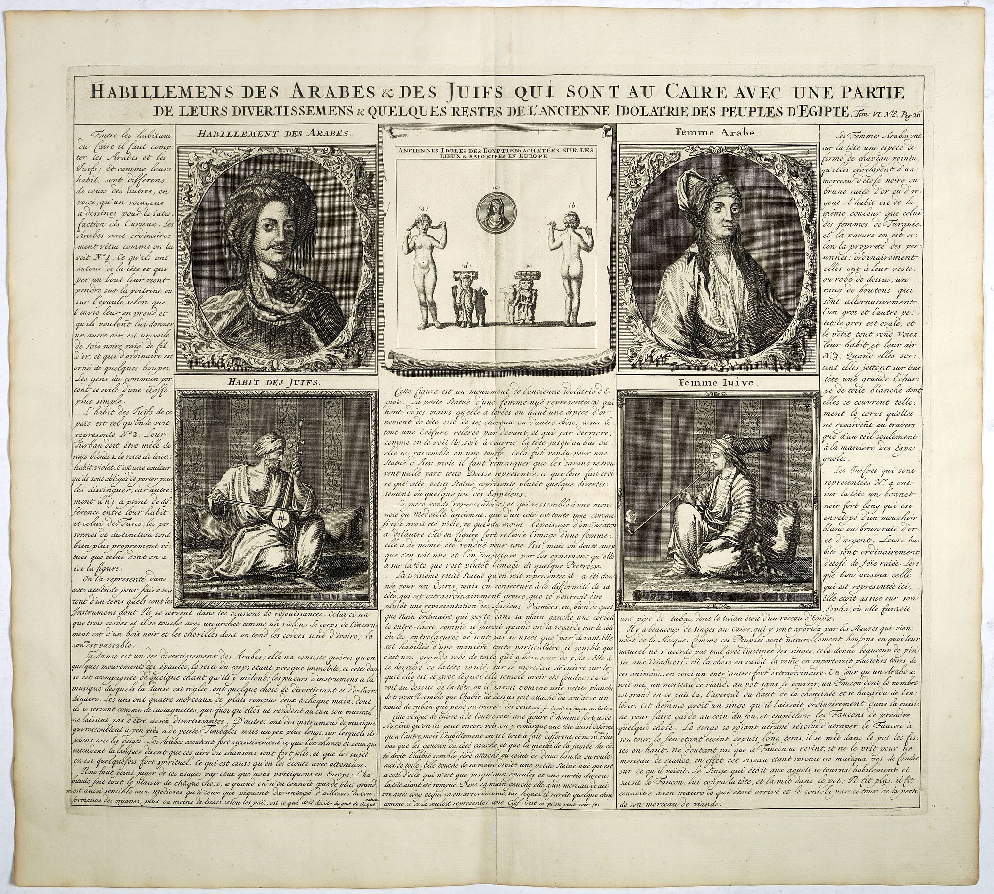 CHATELAIN, H., Habillemens Des Arabes & Des Juifs qui sont au Caire avec une partie de leurs divertissements & quelques restes de L'Ancien Idolatrie des peuples D'Egipte., antique map, old maps
