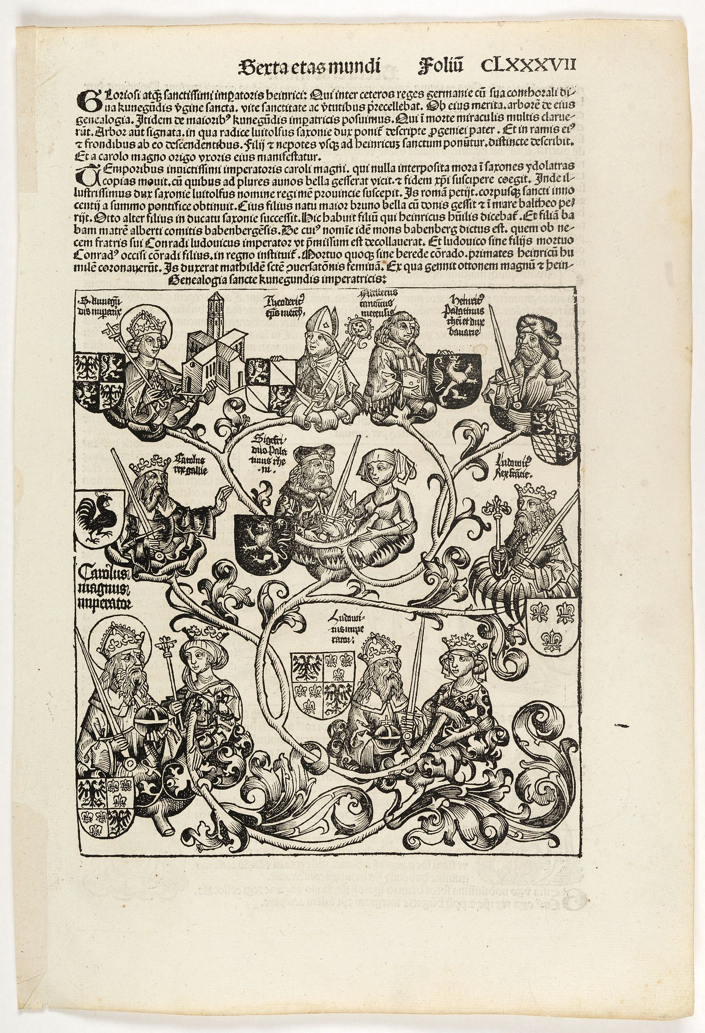 SCHEDEL, H., Sexta Etas Mundi. Folio CLXXXVII, antique map, old maps