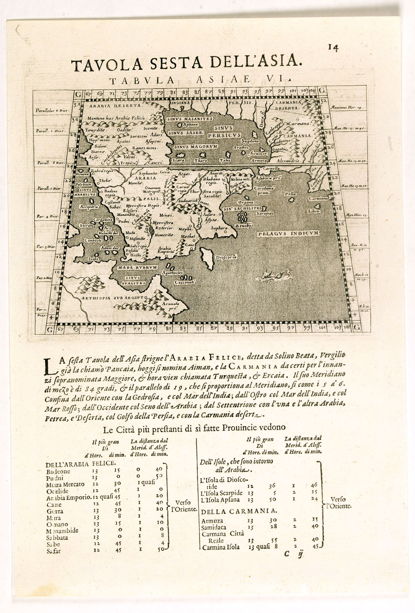 PTOLEMEE, C., Tavola Sesta dell' Asia. Tabula Asiae VI., antique map, old maps