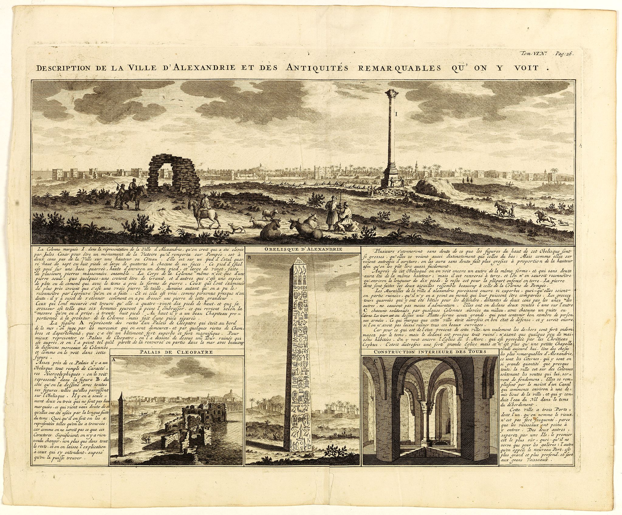 CHATELAIN, H., Description de la Ville d'Alexandrie et des Antiquites Remarquables qu'on y voit., antique map, old maps
