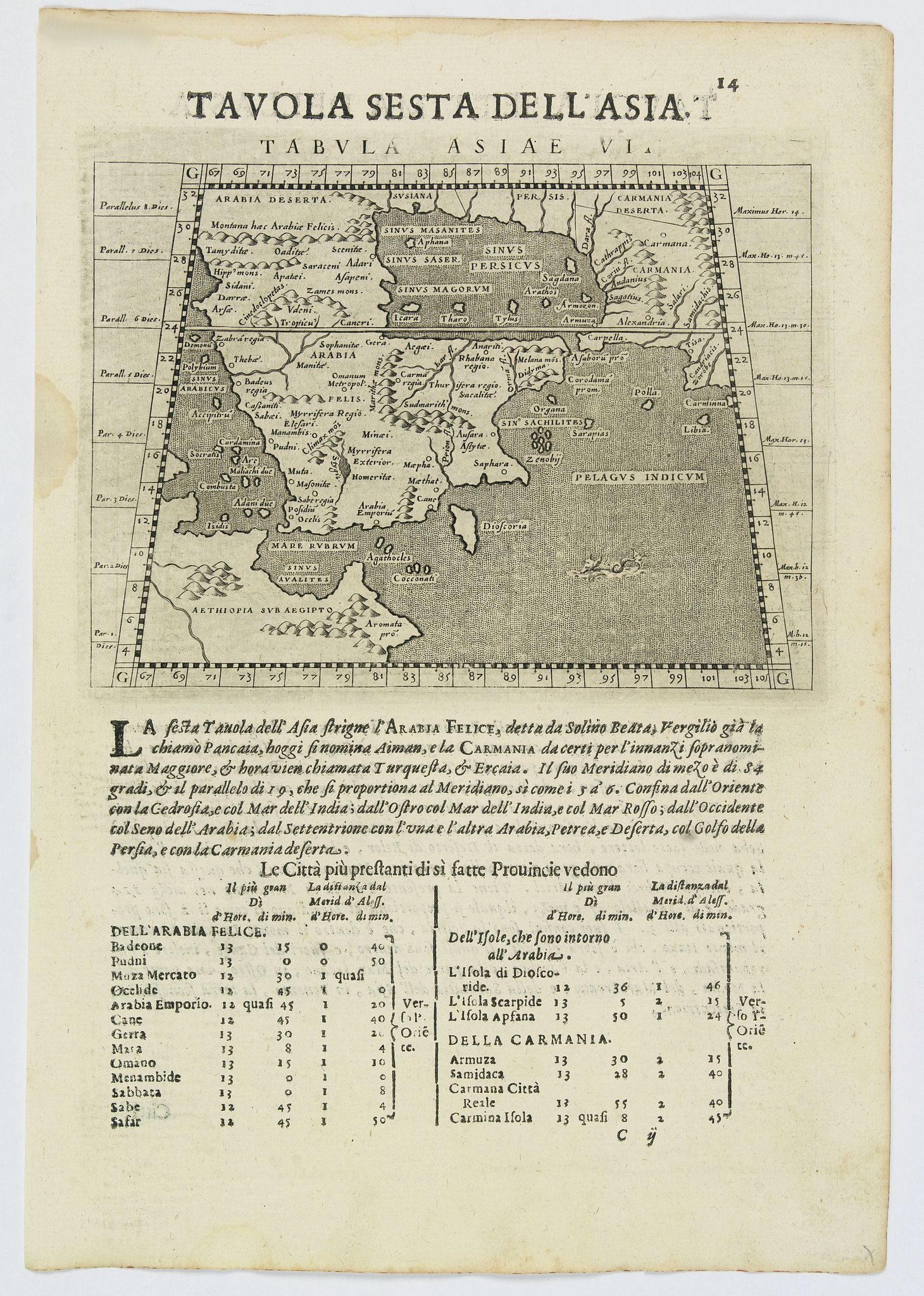PTOLOMY/ MAGINI., Tabula Asiae VI / Tabula Asiae VII., antique map, old maps