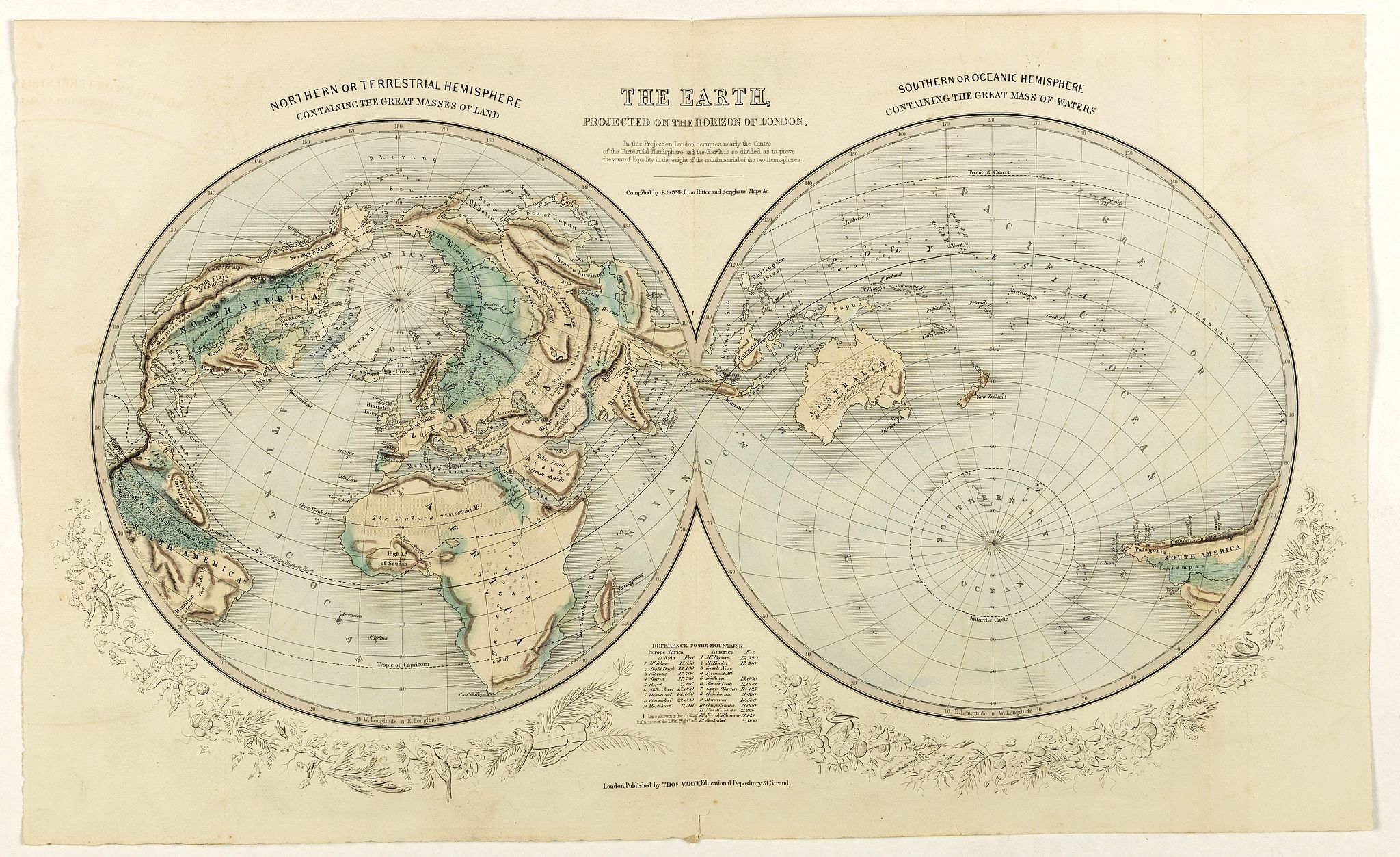 VARTY, Th., The Earth projected on the horizon of London., antique map, old maps