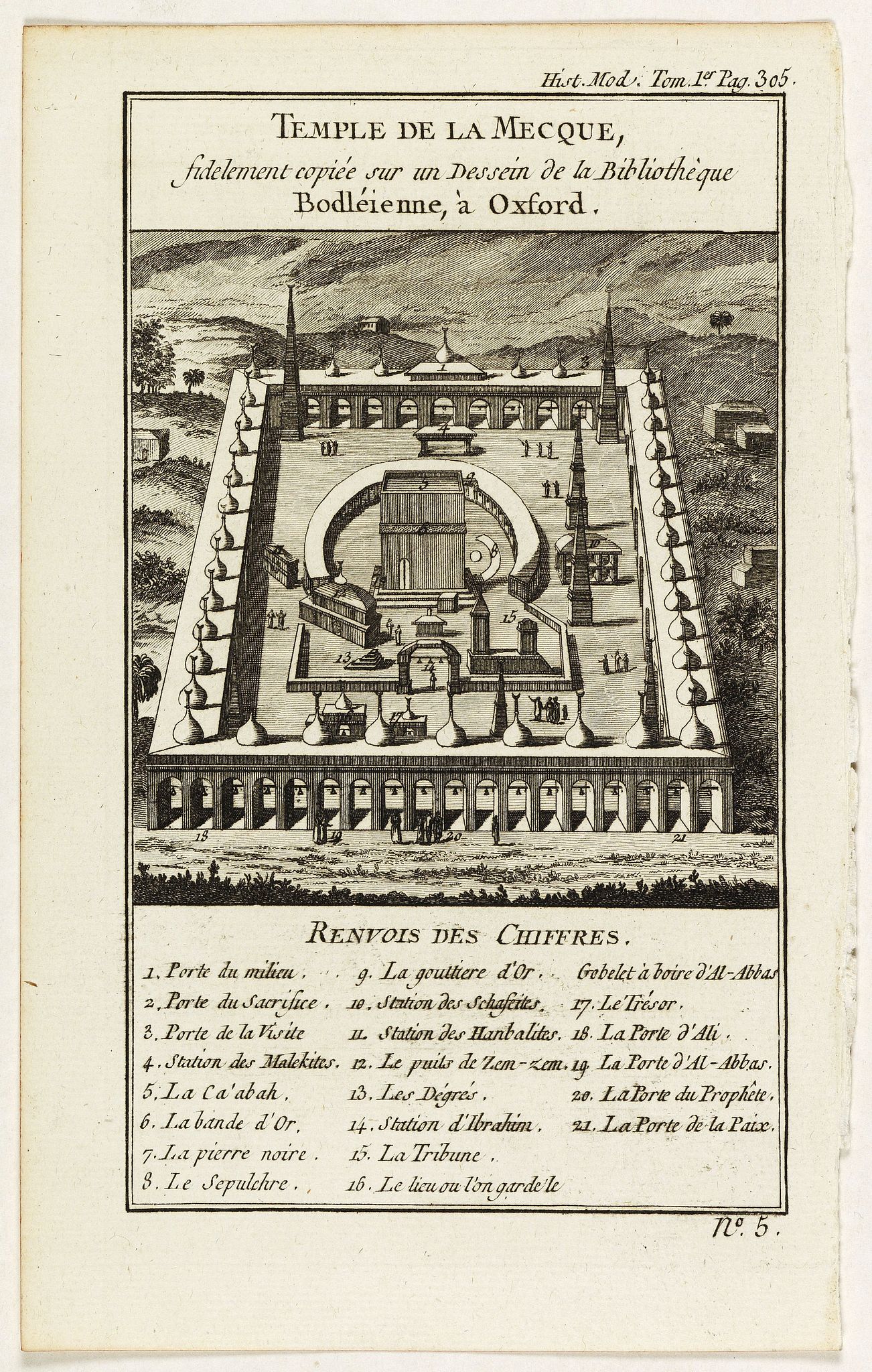 BRION DE LA TOUR, L, Temple de la Mecque fidelement copiée sur un dessein de la bibliothèque Bodléienne, à Oxford., antique map, old maps
