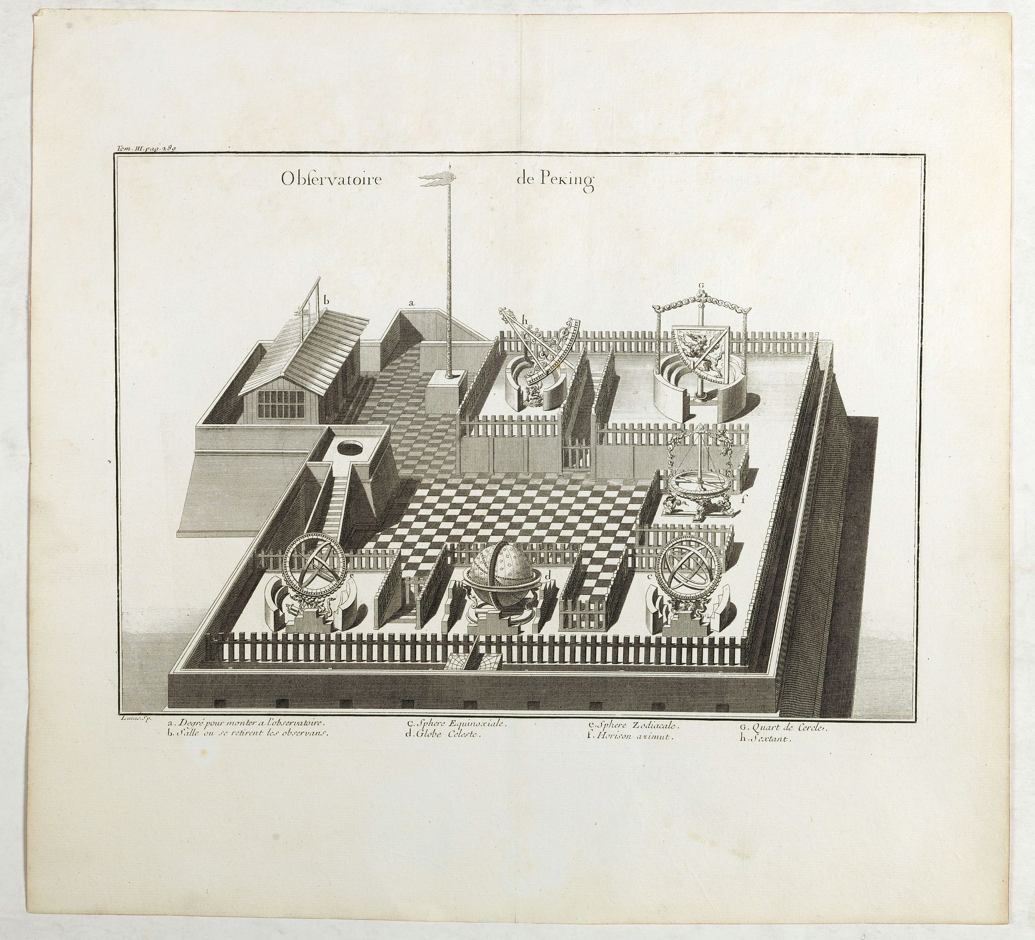 DU HALDE, Jean Baptiste, Observatoire de Peking., antique map, old maps
