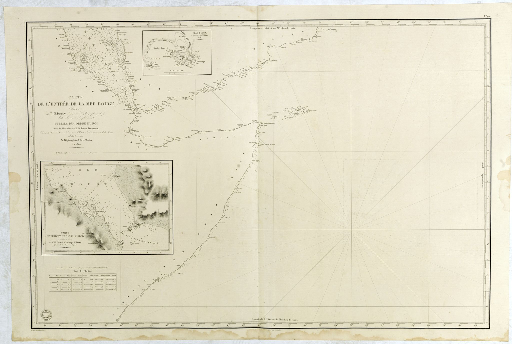 DÉPÔT GÉNÉRAL DE LA MARINE., Carte de L'Entrée de la Mer Rouge. Dressée par M.Daussy. . ., antique map, old maps