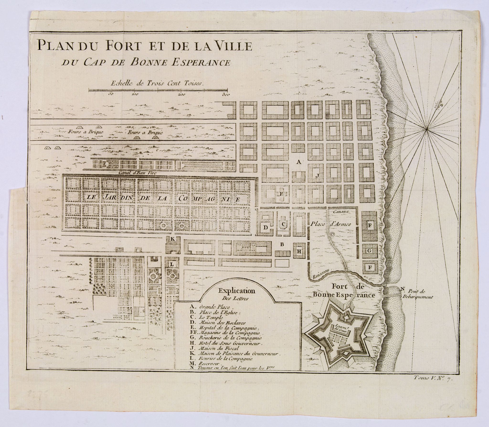 BELLIN, J.N., Plan du Fort et de la ville du Cap de Bonne Esperance., antique map, old maps