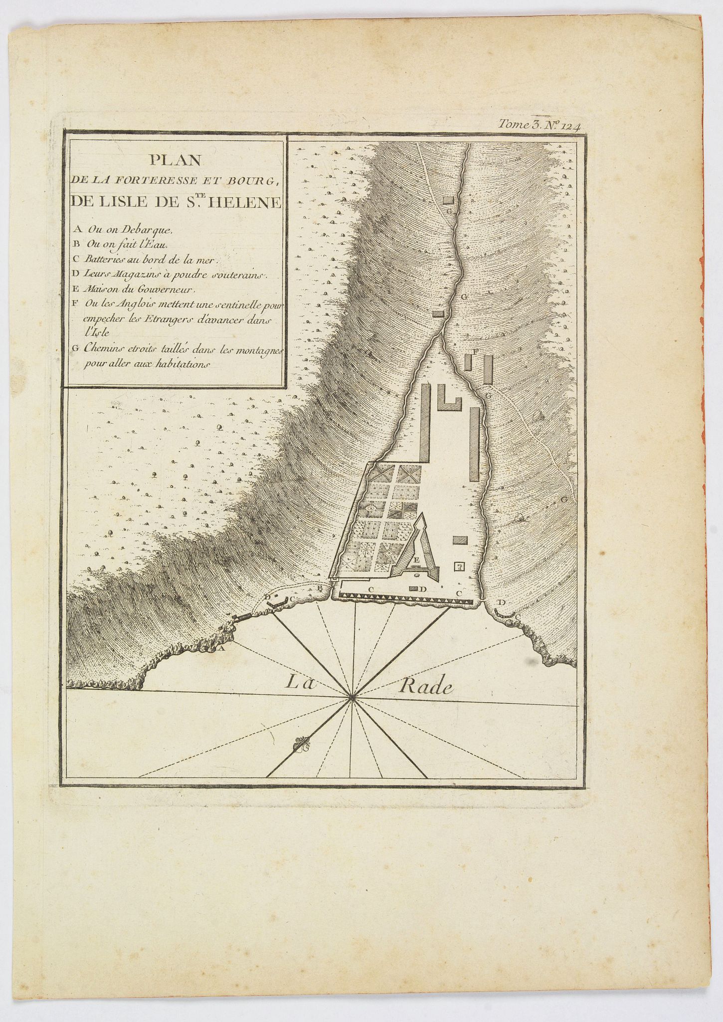 BELLIN, J.N., Plan de la Forteresse et Bourg, de Lisle de Ste. Helene., antique map, old maps