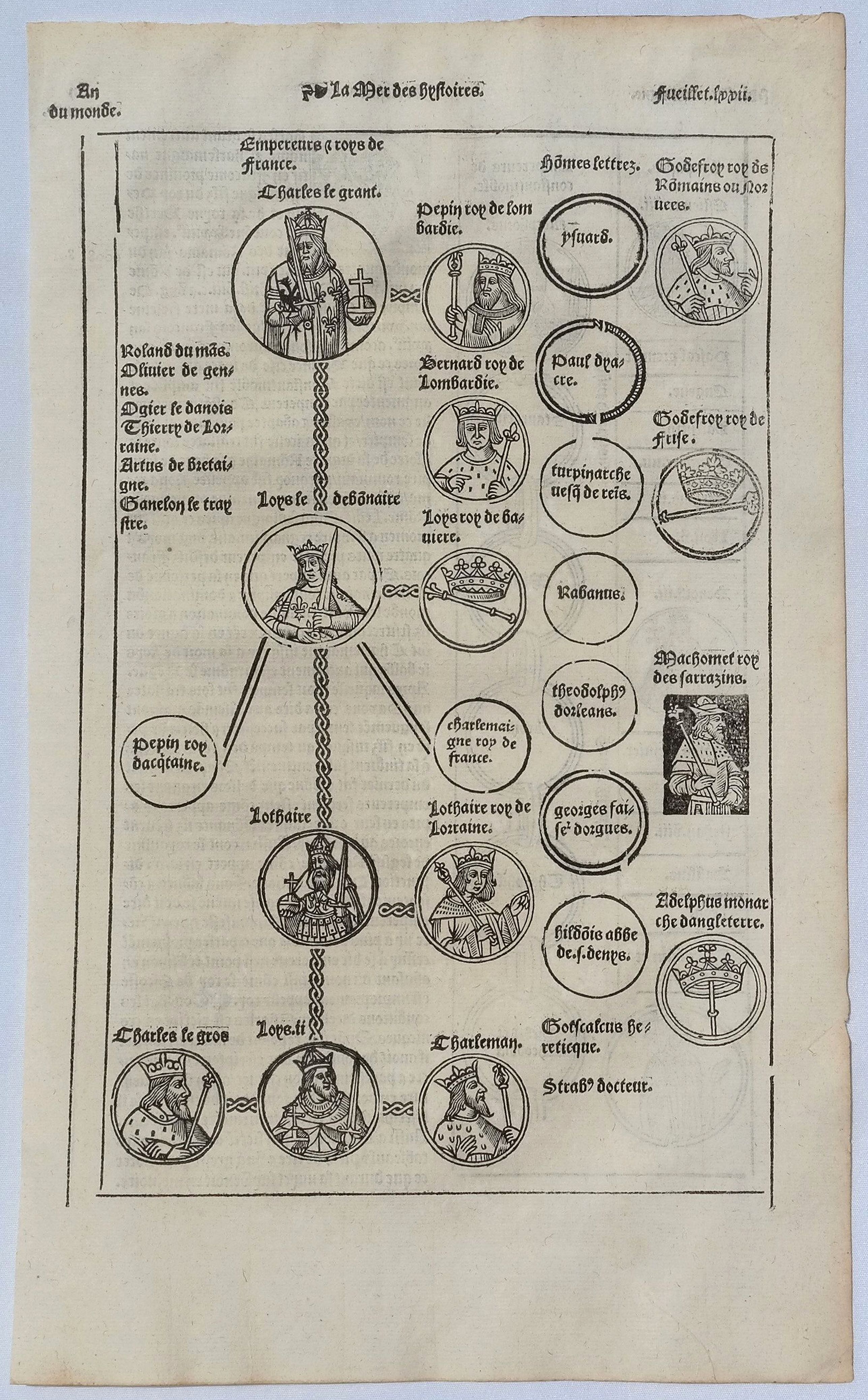 BRANDIS, L., Woodcut of King Charles le Grant etc. , antique map, old maps