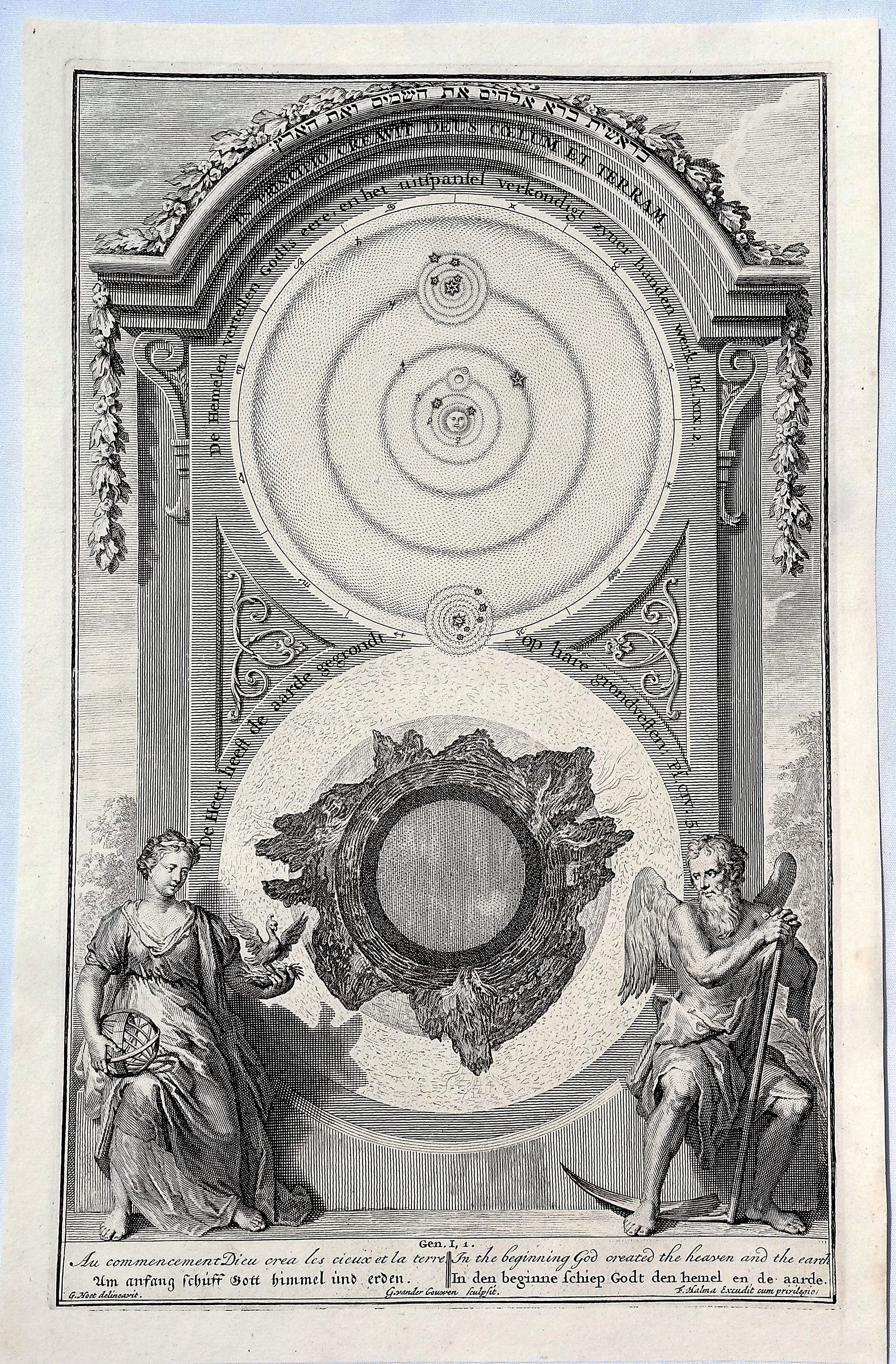 HOET, G., In Principio Creavit Deus Colum et Terram., antique map, old maps