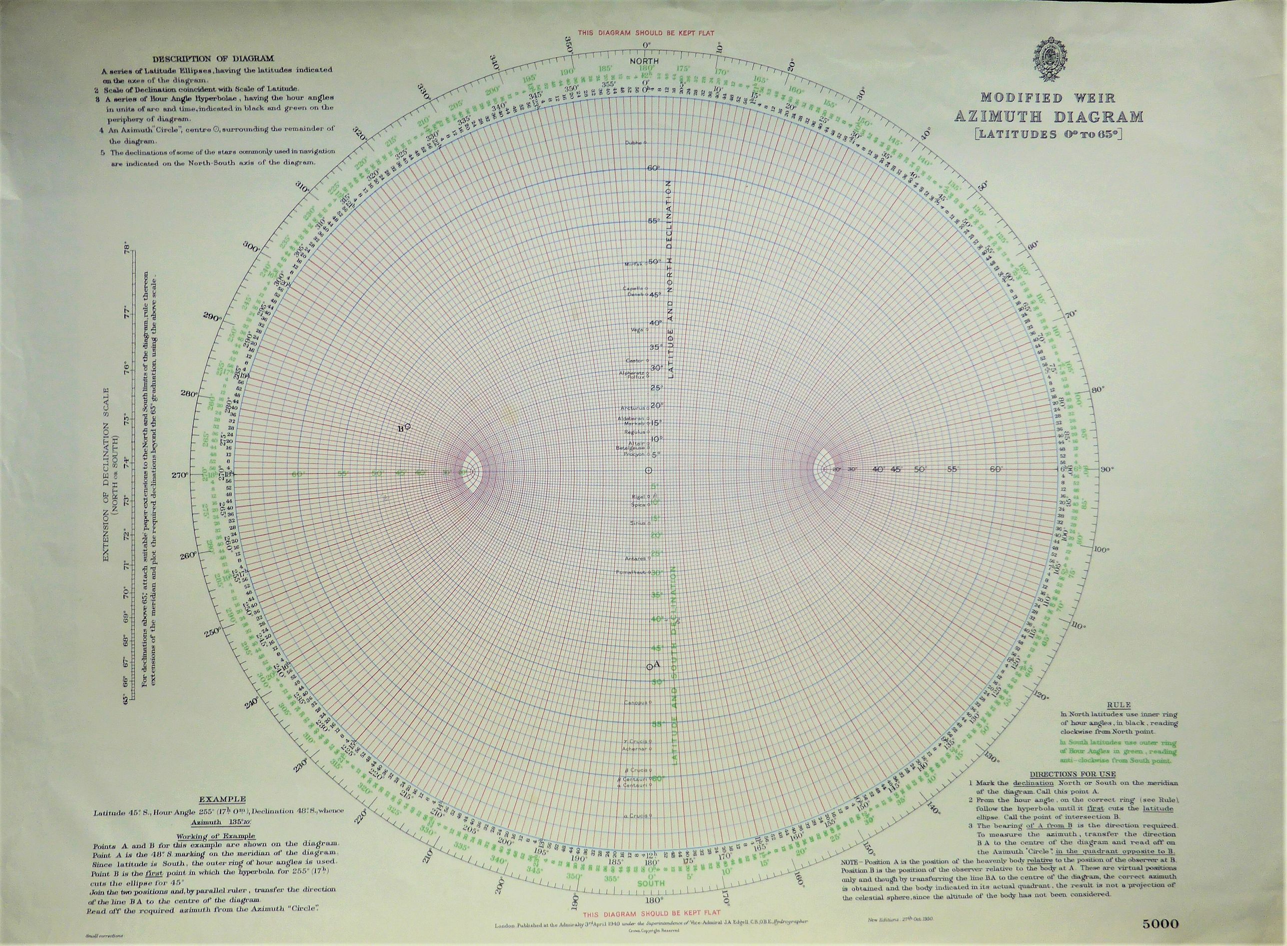 Vice Admiral J A Edgell - British Admiralty., Modified Weir Azimuth Diagram. , antique map, old maps