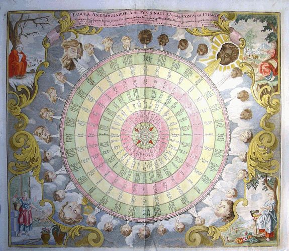 LOTTER, T. C., TABULA ANEMOGRAPHICA SEU PYXIS NAUTICA VULGO COMPASS CHARTE, antique map, old maps
