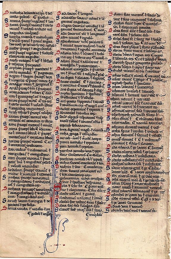 ANONYMOUS, Bible Page 13 Century, antique map, old maps
