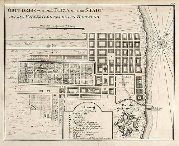 Bellin, J.N., Grundriss von dem Fort und der Stadt auf dem Vorgebirge der Guten Hoffnung, antique map, old maps