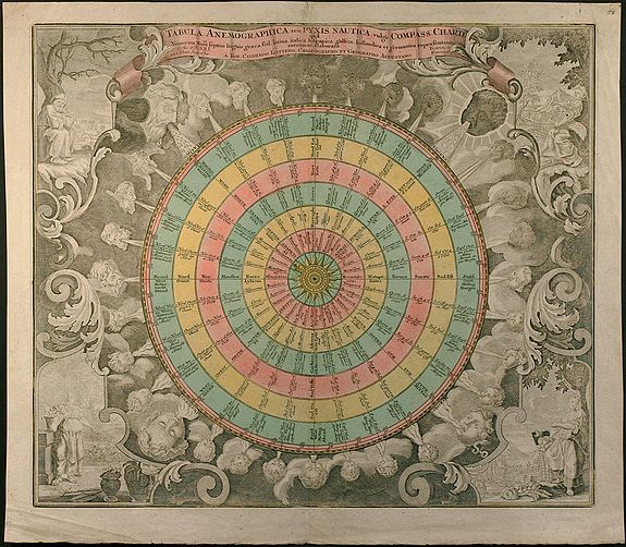 Seutter, G.M., Tabula Anemographica seu Pyxis Nautica, vulgo Compass Charte, antique map, old maps