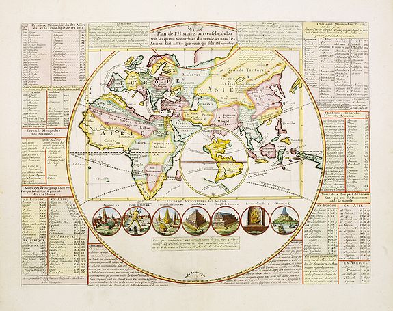 CHATELAIN, H., Plan de l\'histoire universelle.., antique map, old maps