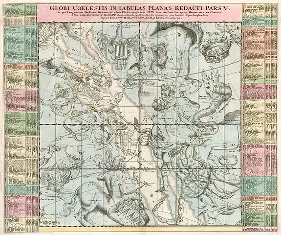 HOMANN,J.B. / DOPPELMAYR,J.G., Tabula Coelestis in tabulas planas redacti pars V., antique map, old maps