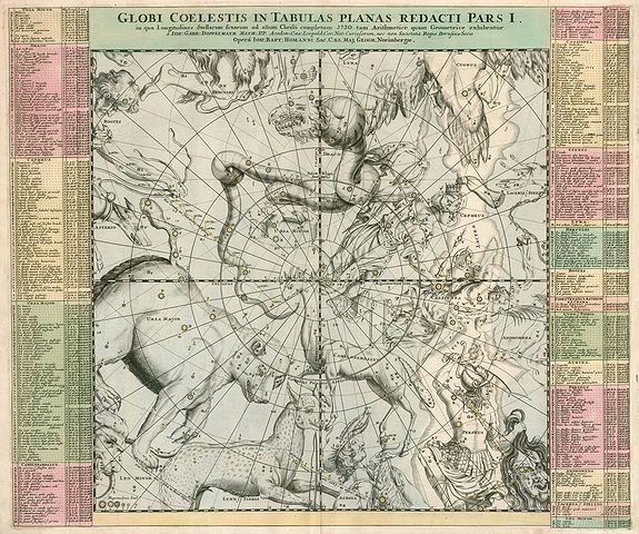 HOMANN,J.B. / DOPPELMAYR,J.G., Globi Coelestis in tabulas planas redacti pars I., antique map, old maps