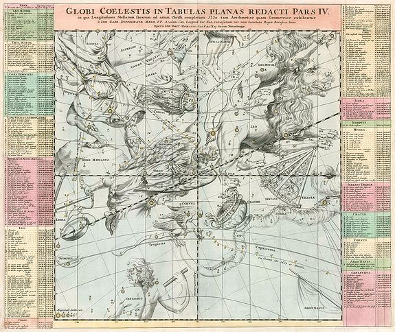HOMANN,J.B. / DOPPELMAYR,J.G., Globi Coelestis in tabulas planas redacti pars IV., antique map, old maps
