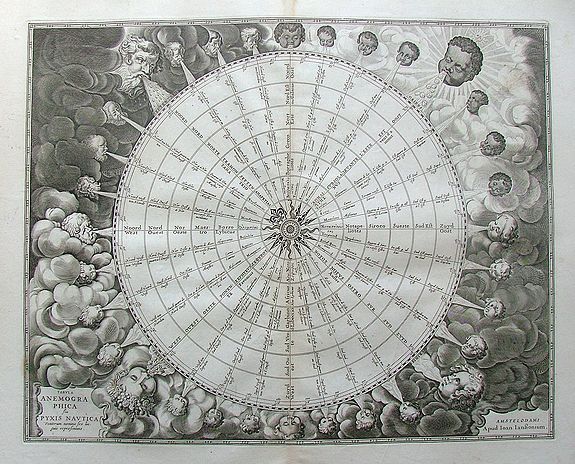 JANSSONIUS, J. / HORNIUS, Tabula Anemographica seu Pyxis Nautica Ventorum nomina sex linguis representans., antique map, old maps