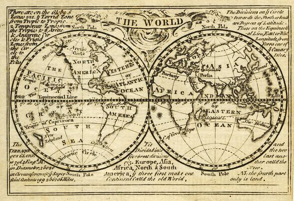 GIBSON, J., The World., antique map, old maps