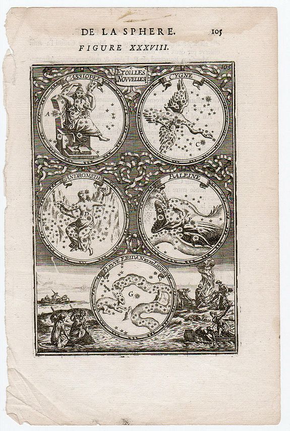 MALLET, Allain Manneson, Étoiles Nouvelles. DE LA SPHERE. Figure XXXVIII. , antique map, old maps