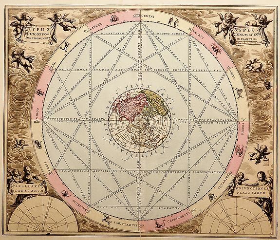 CELLARIUS, A. / SCHENK,P. / VALK, G., Typus Aspectuum, oppositionum et coniunctionum etz. in Planetis., antique map, old maps