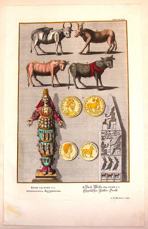 SCHEUCHZER, J., Egyptian Antiquities., antique map, old maps