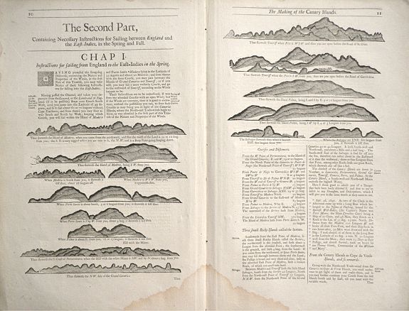 THORNTON, Samuel, The Making of the Canary Islands., antique map, old maps