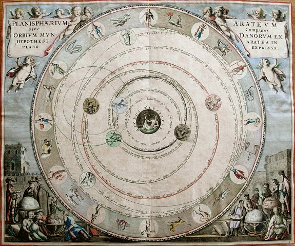CELLARIUS, A., Planisphaerium Arateum Sive Compages Orbium Mundanorum ex Hypothesis, Aratea in Plano Expressa., antique map, old maps
