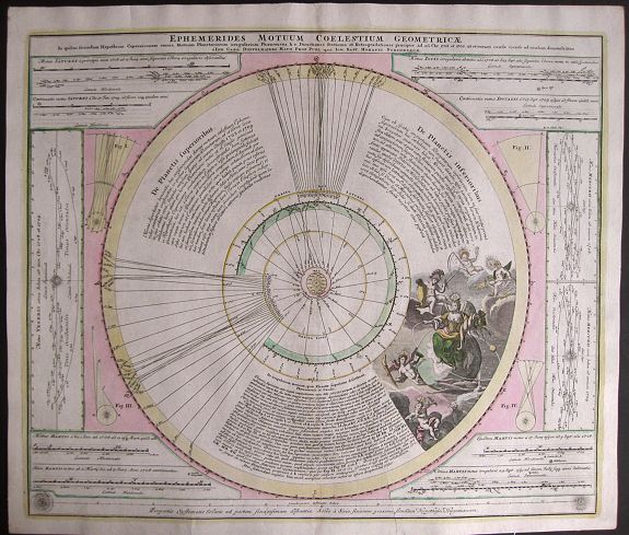 DOPPELMAYR, J.G, Ephemerides Motuum Coelestium Geometricae., antique map, old maps